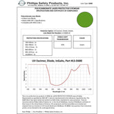 D680 UV Excimer, Diode, InGaAs - Model 55